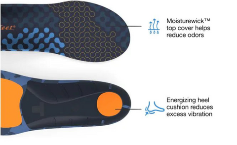 Superfeet Run Cushion Medium Arch