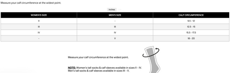 Men's CEP Core Run Calf Compression Sleeves 5.0